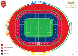 Emirates Stadium seating plan