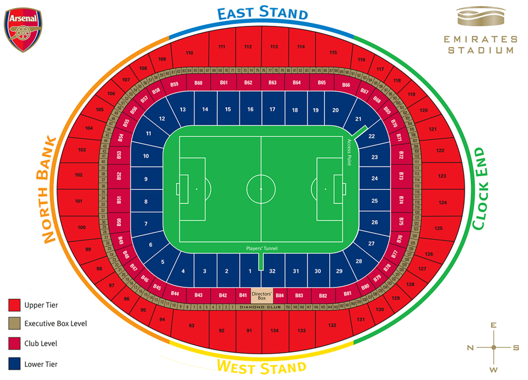 Emirates Stadium seating plan