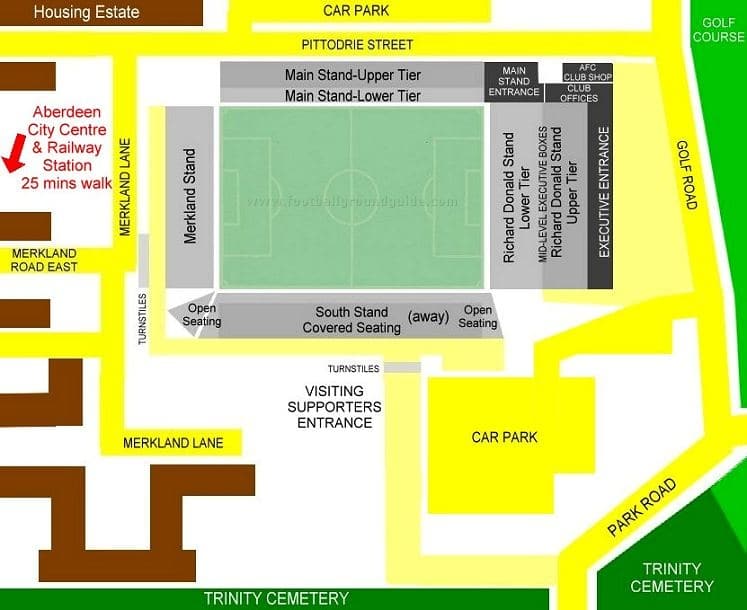 Ground Layout of Aberdeen