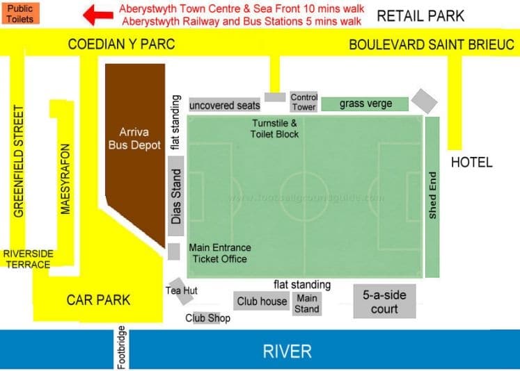 Ground Layout of Aberystwyth Town