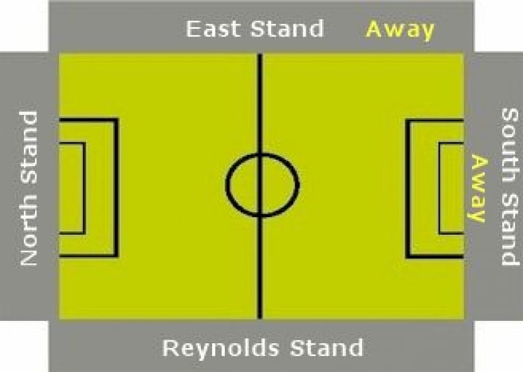 Ground Layout of Kidderminster Harriers