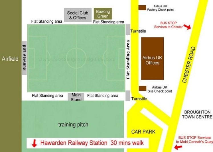 Ground Layout of Airbus UK