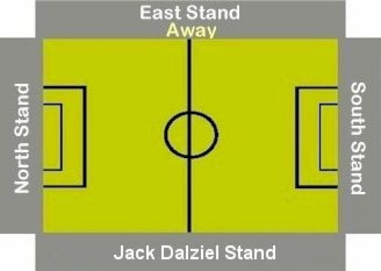 Ground Layout of Airdrieonians