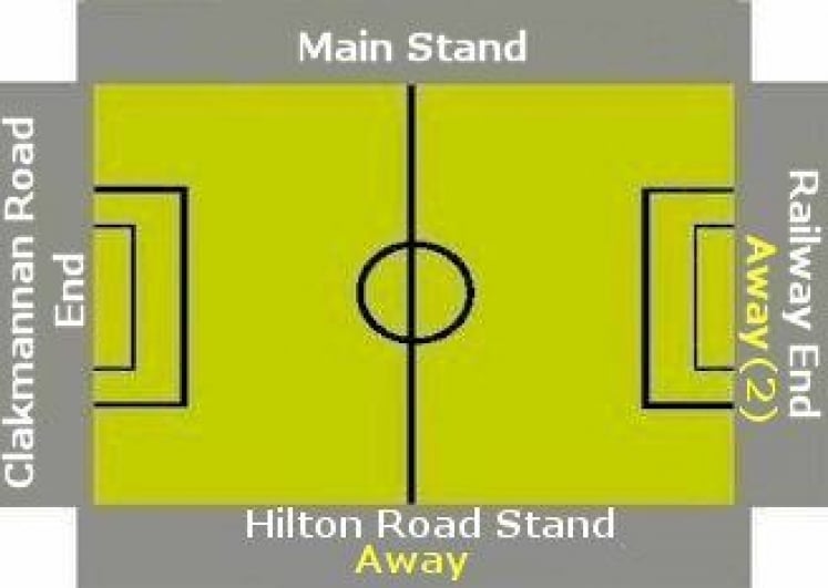 Ground Layout of Alloa Athletic