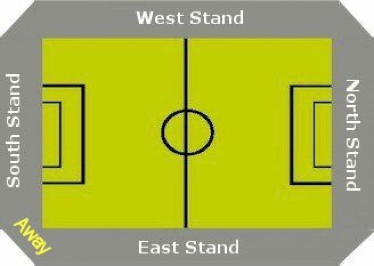 Ground Layout of Brighton & Hove Albion