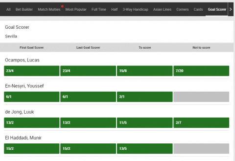 What is a scorecast bet: Tips & Rules