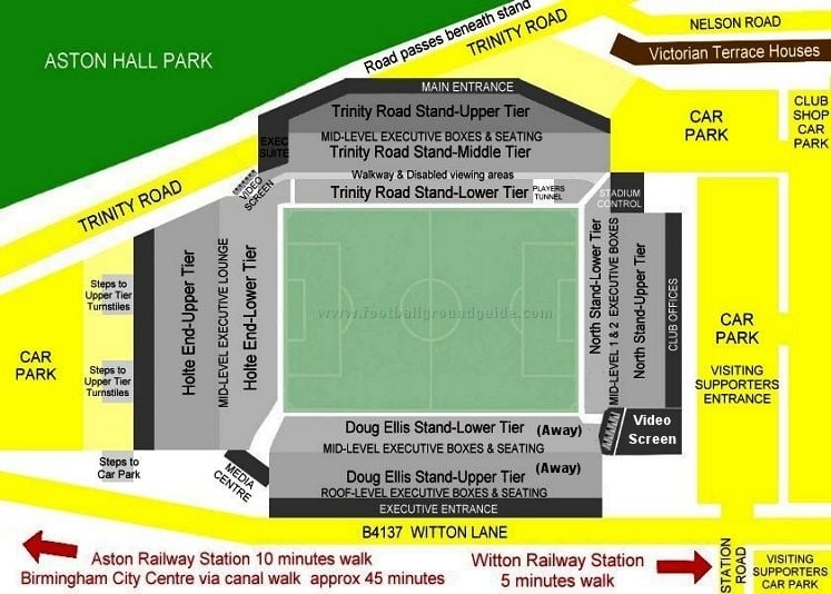 Ground Layout of Aston Villa