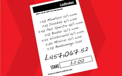 How to fill in a football betting coupon (online & offline)