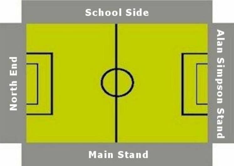 Ground Layout of Hampton & Richmond Borough