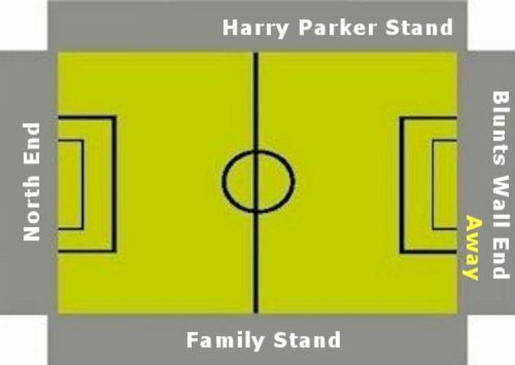Ground Layout of Billericay Town