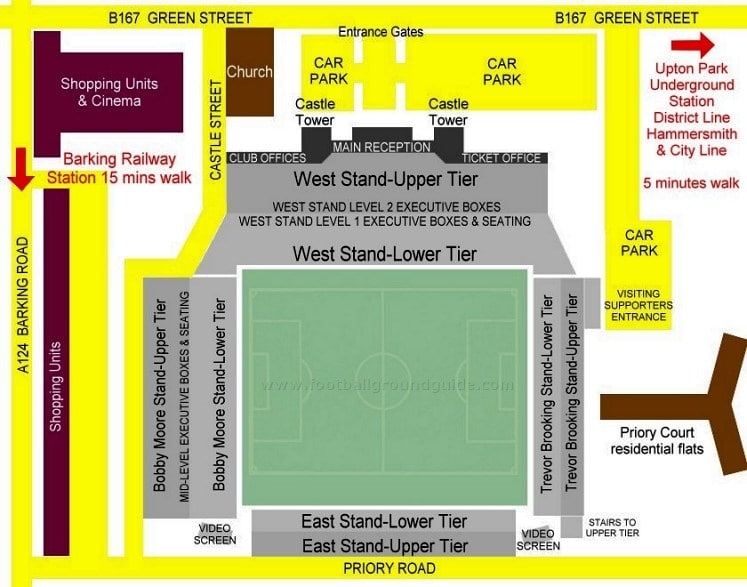 Ground Layout of West Ham United (Boleyn Ground)
