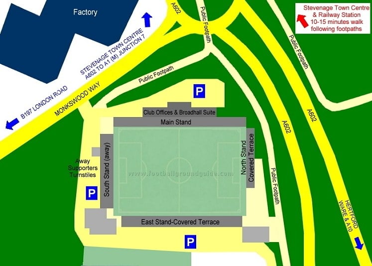Ground Layout of Stevenage