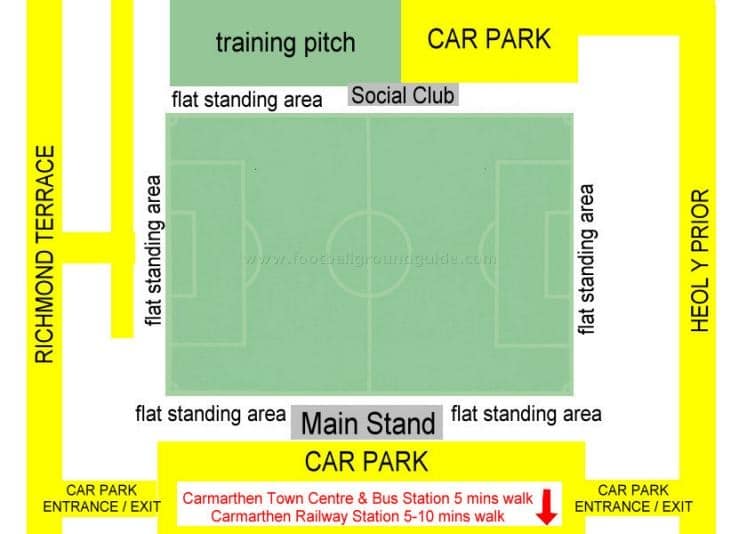 Ground Layout of Carmarthen Town