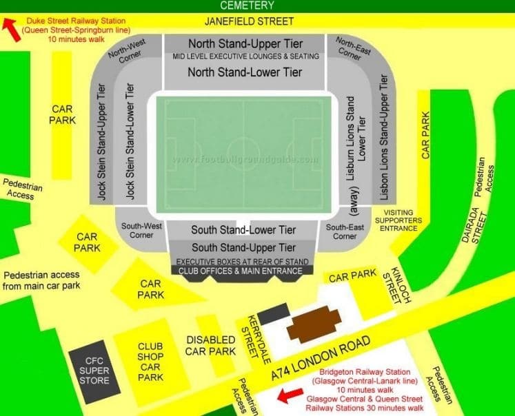 Ground Layout of Celtic