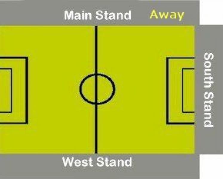Ground Layout of Clyde