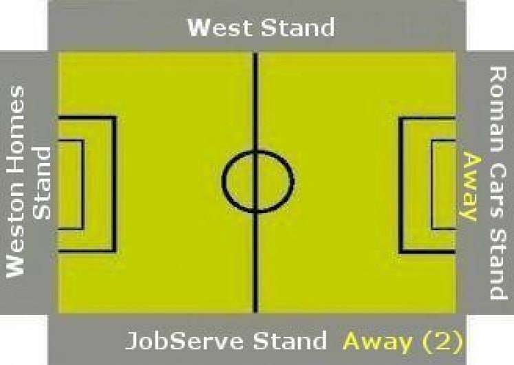Ground Layout of Colchester United