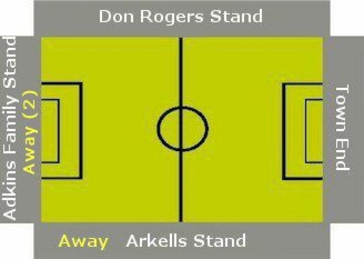 Ground Layout of Swindon Town