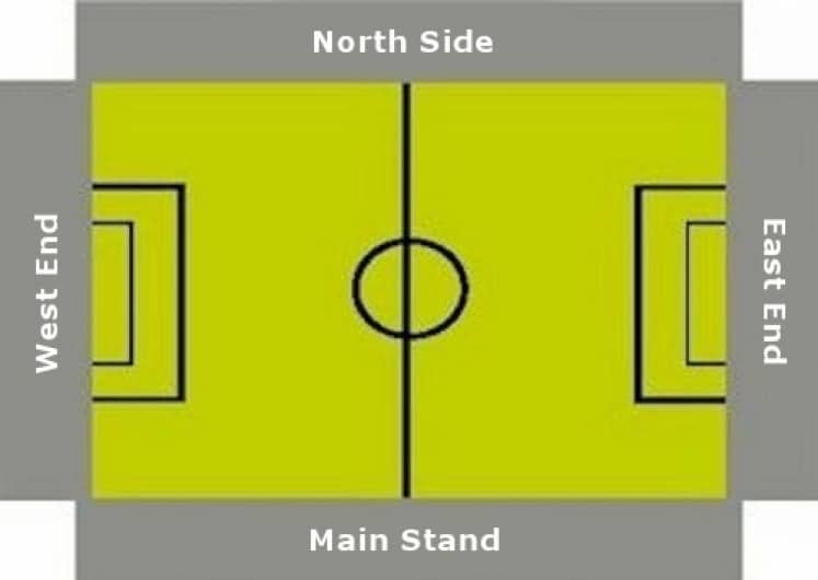 Ground Layout of Cove Rangers