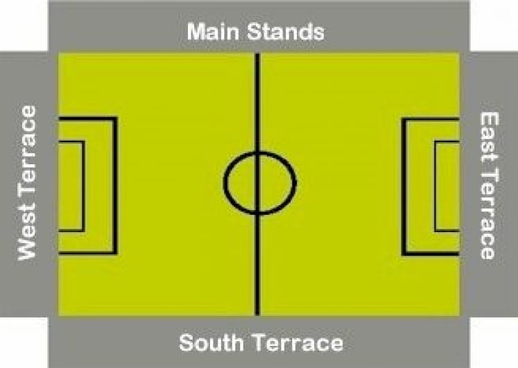 Ground Layout of Cowdenbeath