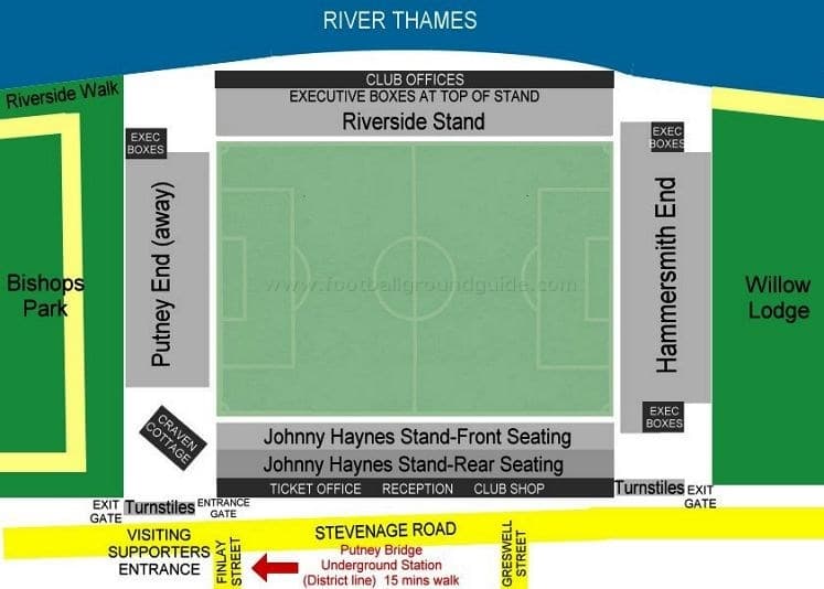 Ground Layout of Fulham