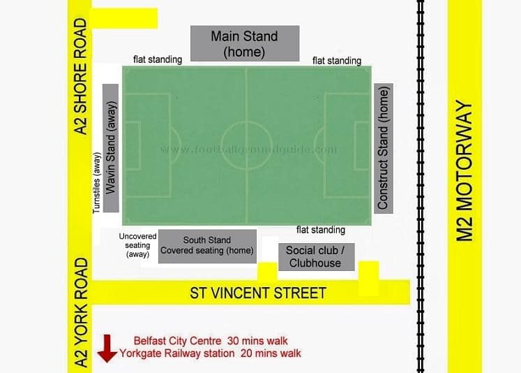 Ground Layout of Crusaders