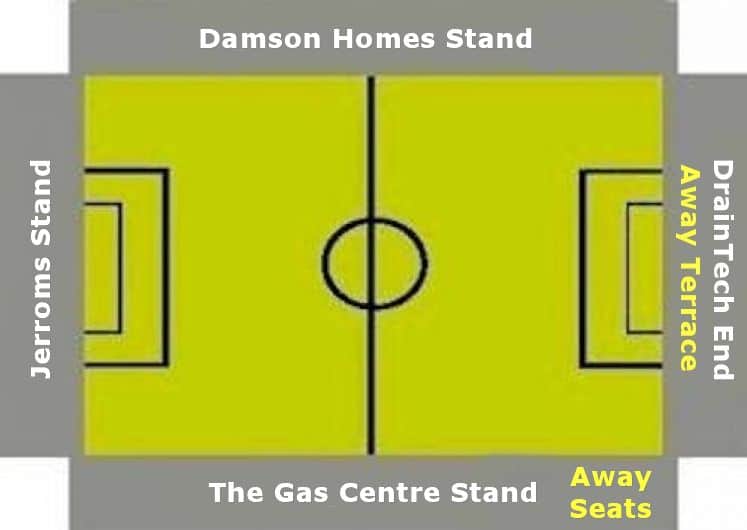 Ground Layout of Solihull Moors