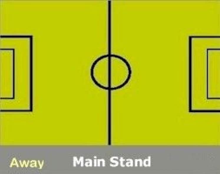 Ground Layout of Dumbarton