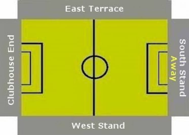 Ground Layout of Eastleigh