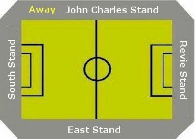 Ground Layout of Leeds United