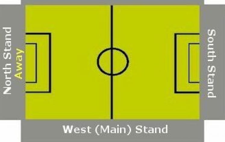 Ground Layout of Falkirk