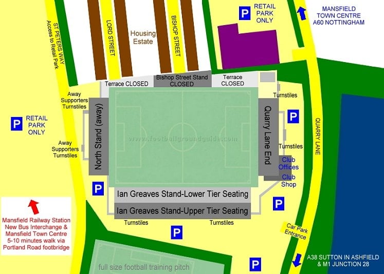 Ground Layout of Mansfield Town