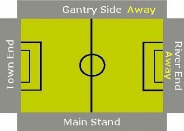 Ground Layout of Finn Harps