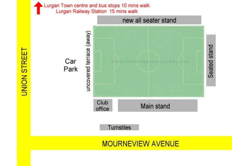 Ground Layout of Glenavon