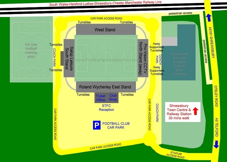 Ground Layout of Shrewsbury Town
