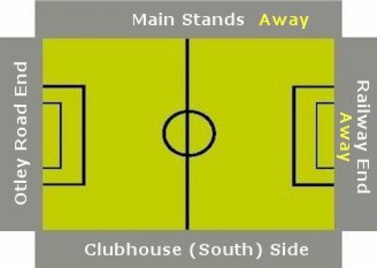 Guiseley Nethermoor Park