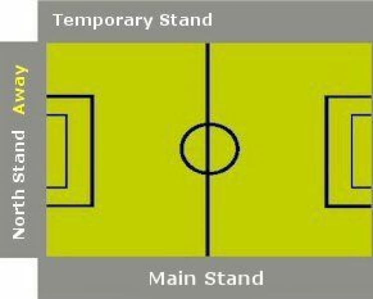 Ground Layout of Hamilton Academical