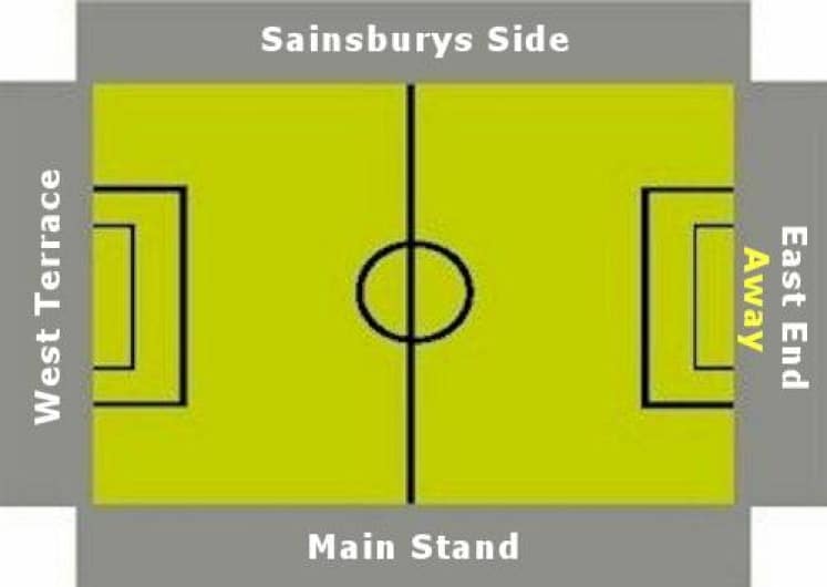 Ground Layout of Darlington (Heritage Park)