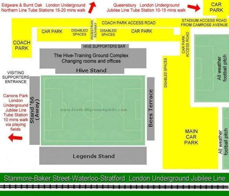 Ground Layout of Barnet