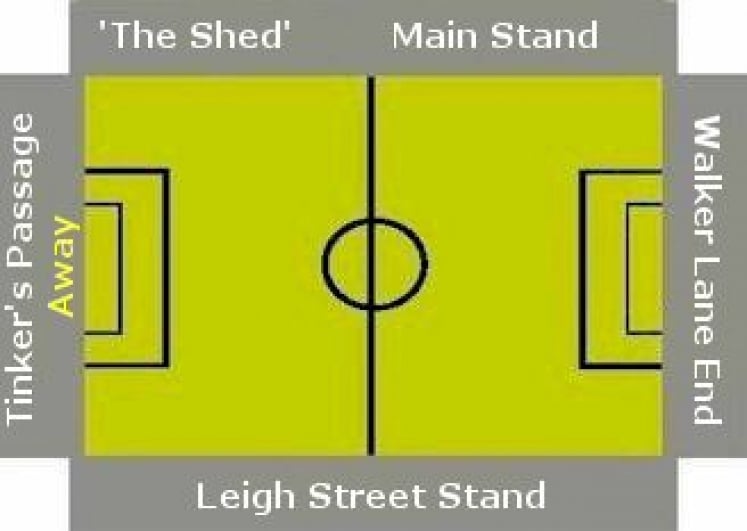 Ground Layout of Hyde United