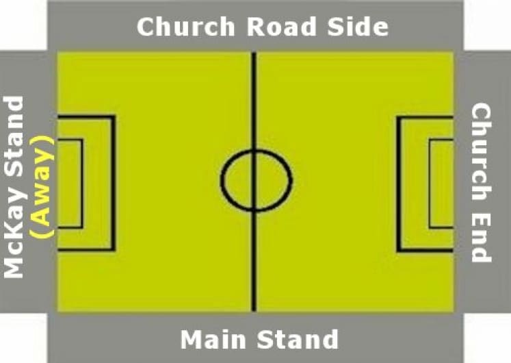 Ground Layout of Larne