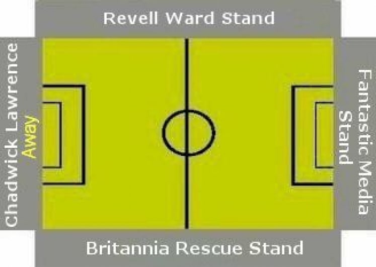 Ground Layout of Huddersfield Town