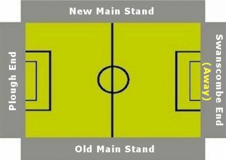 Ground Layout of Ebbsfleet United