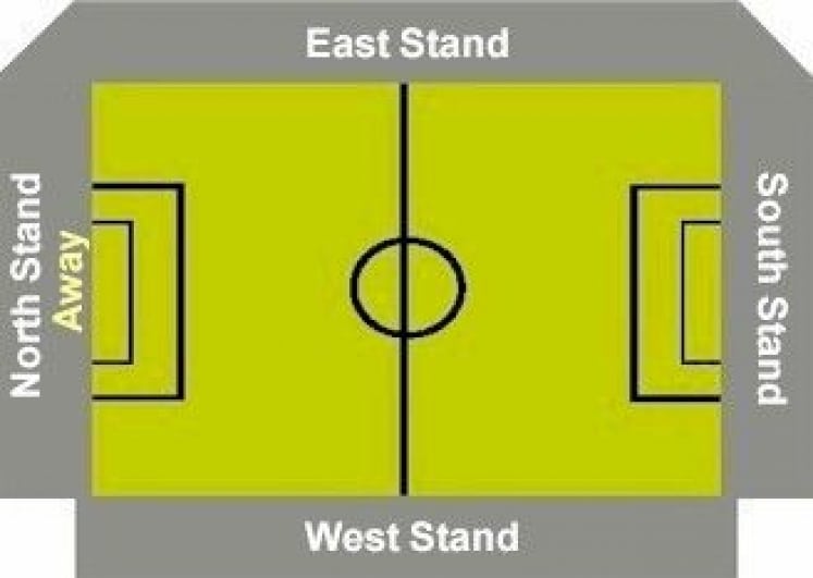 Ground Layout of Livingston