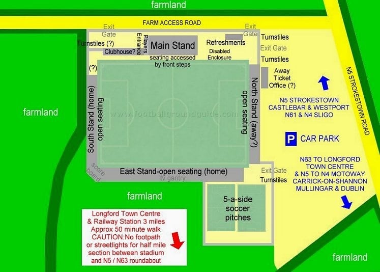 Ground Layout of Longford Town