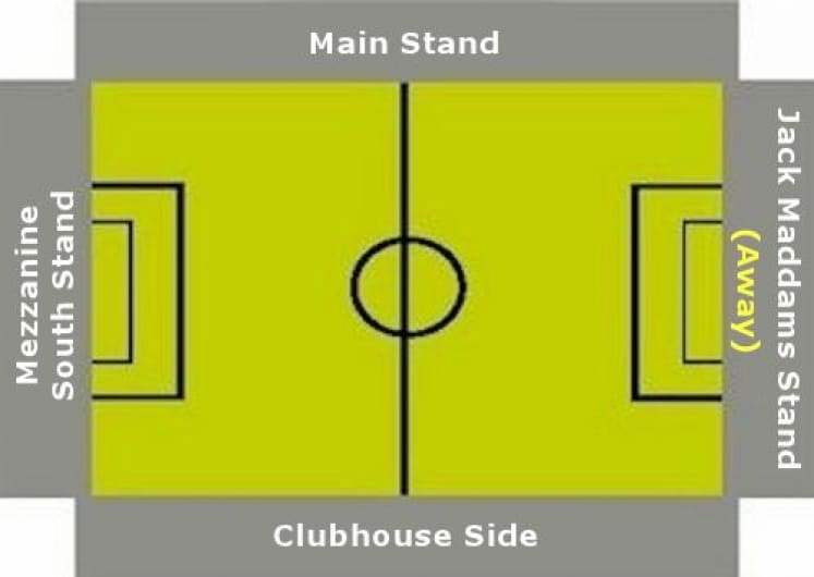 Ground Layout of Tonbridge Angels