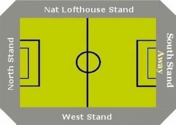 Ground Layout of Bolton Wanderers