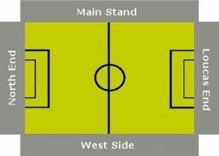 Ground Layout of Maidstone United