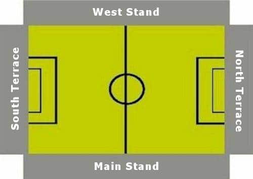 Ground Layout of Boreham Wood