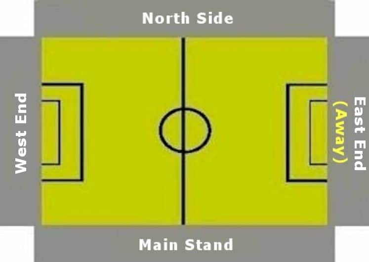 Ground Layout of Dorking Wanderers