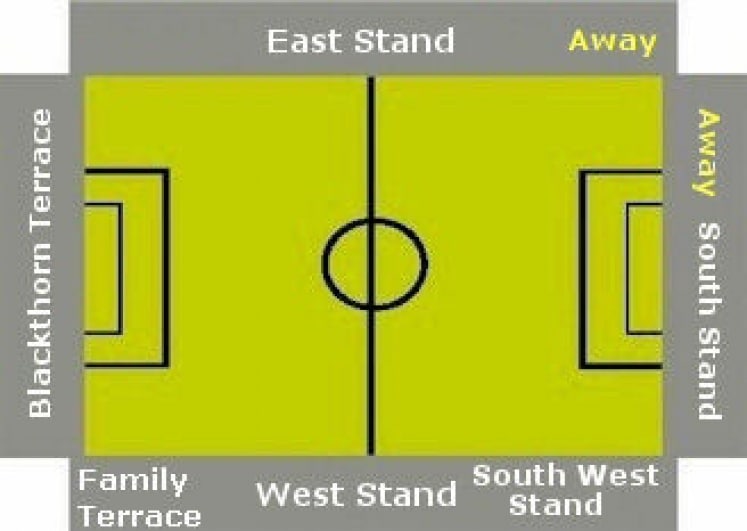 Ground Layout of Bristol Rovers